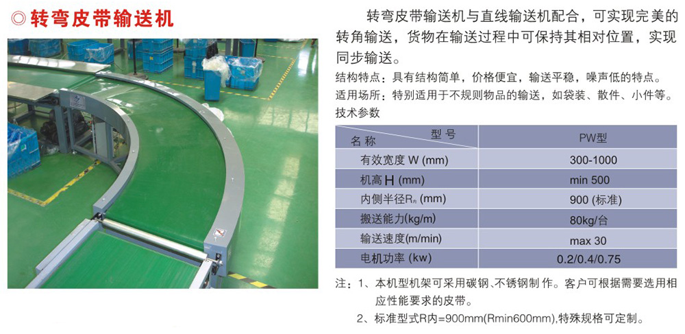 轉(zhuǎn)彎皮帶輸送機(jī)（）.jpeg